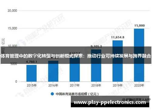 体育管理中的数字化转型与创新模式探索：推动行业可持续发展与跨界融合