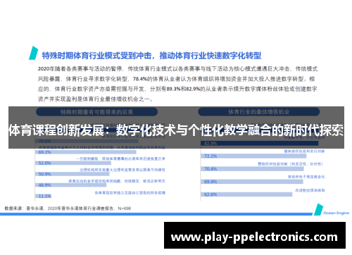 体育课程创新发展：数字化技术与个性化教学融合的新时代探索